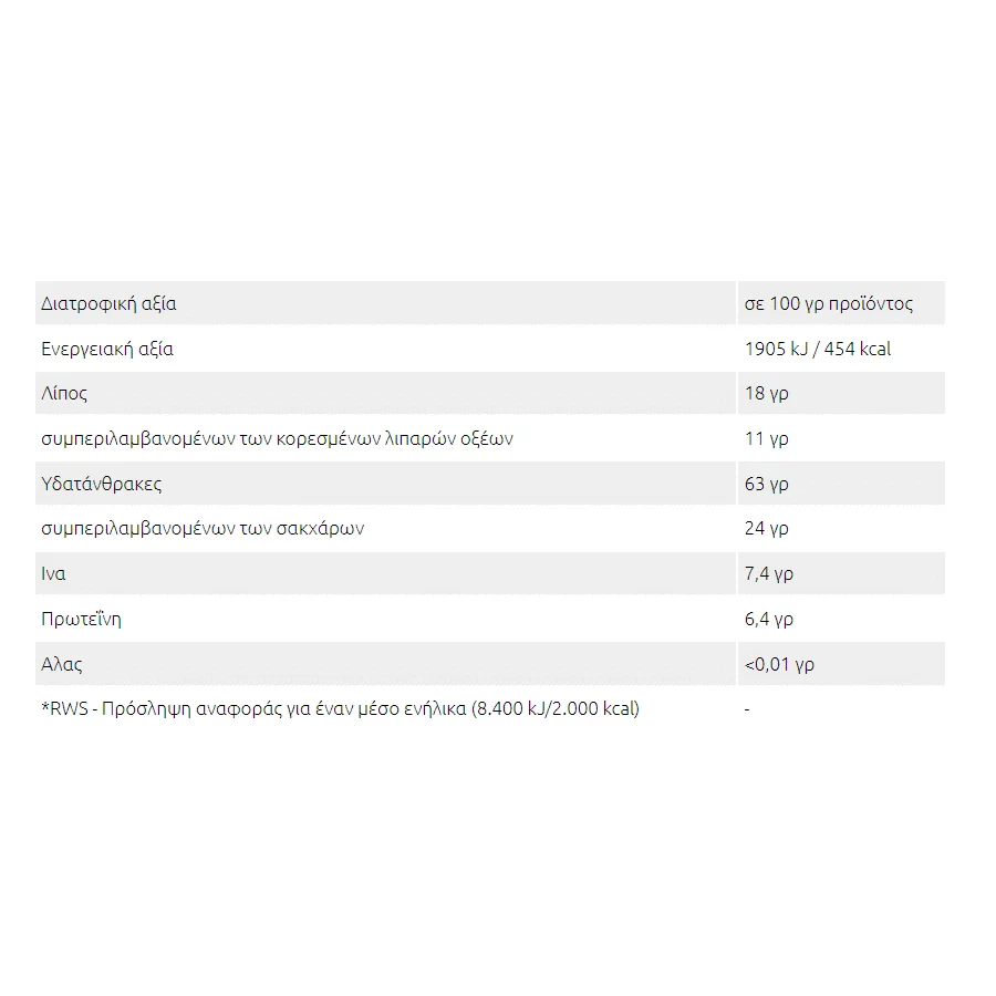 sante waffle chocolate nutrition facts