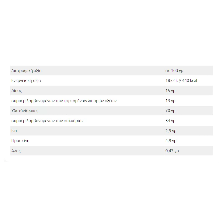 sante waffle βατομουρο nutrition facts