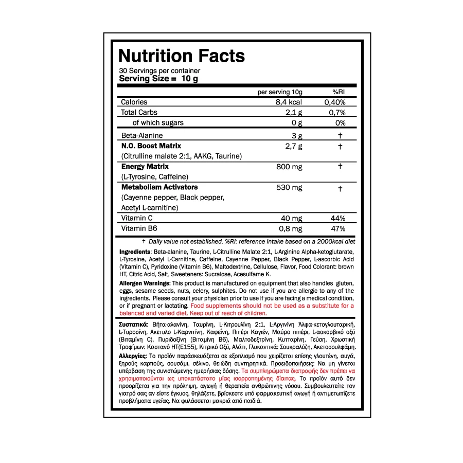 pumpamental-facts