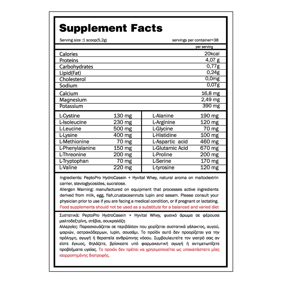 real-amino-facts