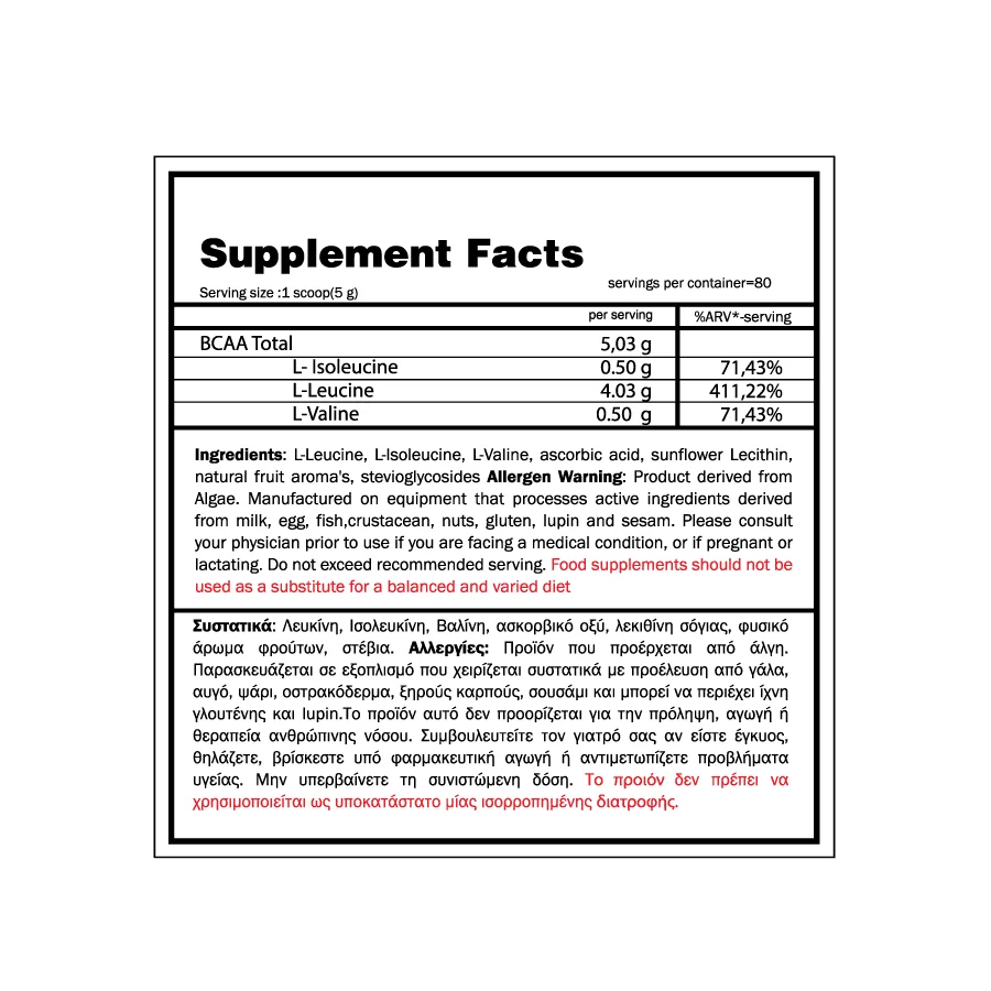 bcaa-8-a-1-1-facts