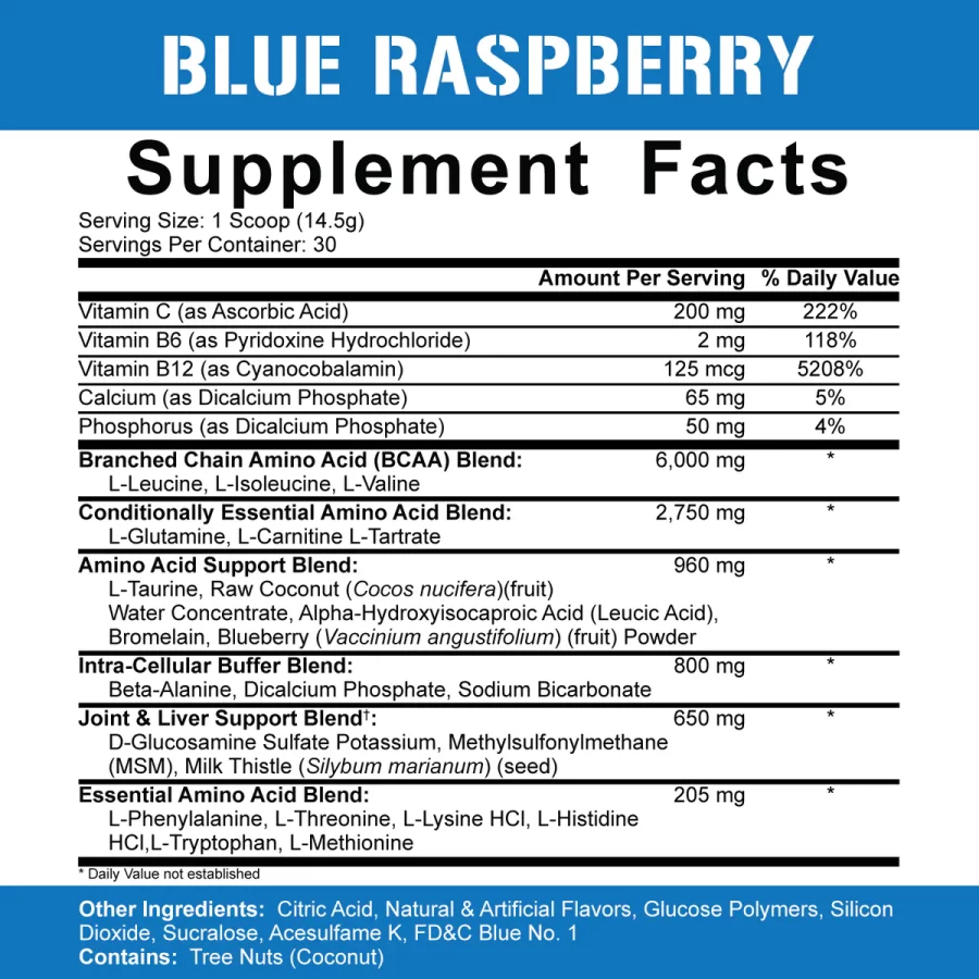 ADYM_SFP_BlueRaspberry_1200x