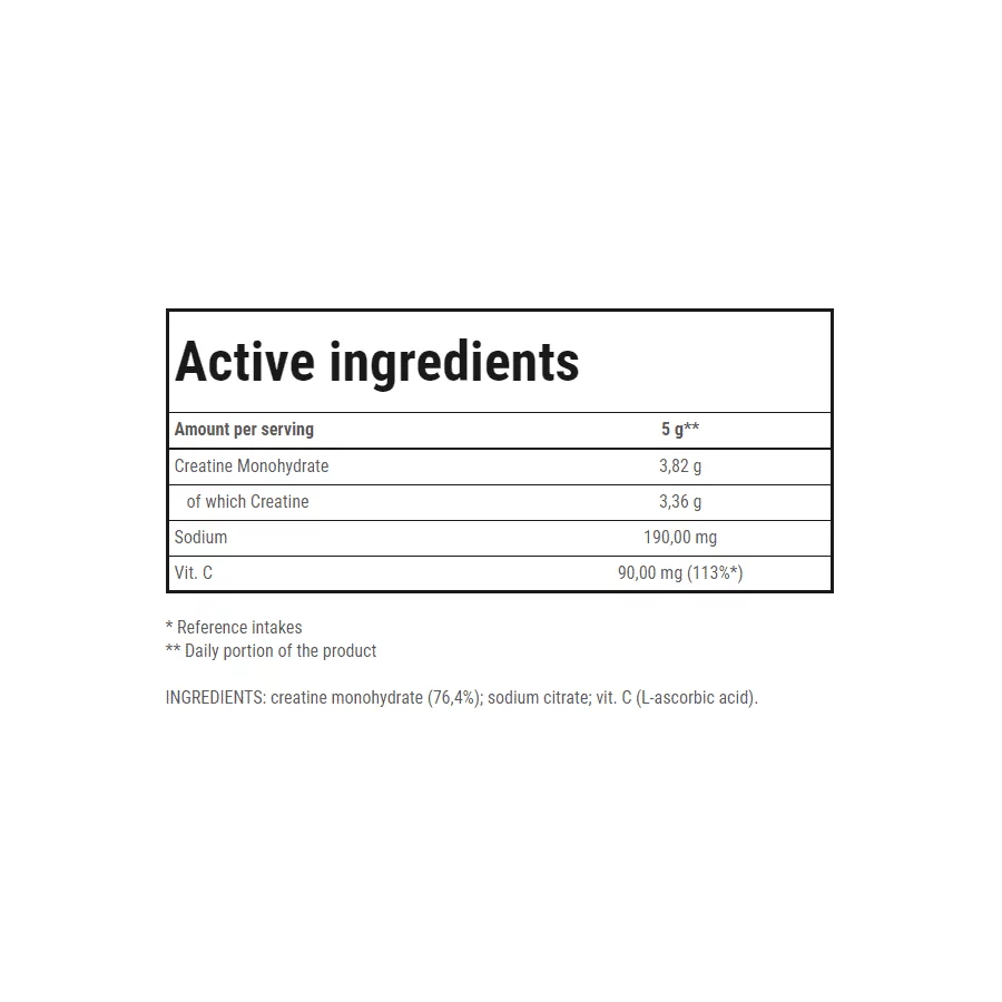 trec creatine facts