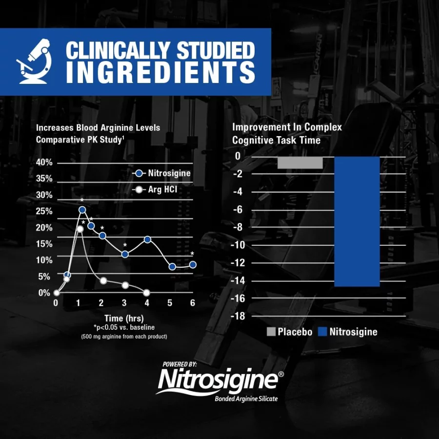 nitraflex-pre-workout-183183_1024x1024