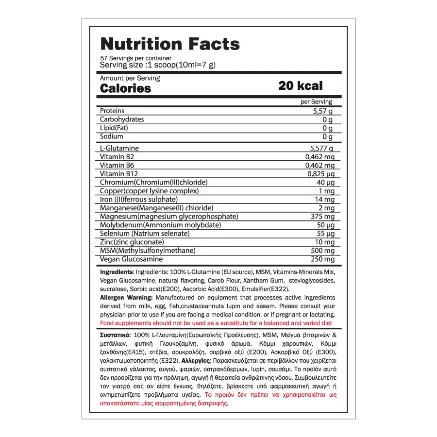 glutamine-facts