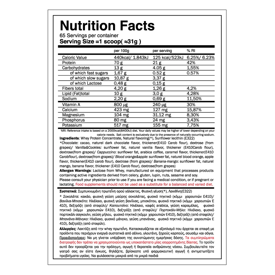 WHEY-TITANS-ZERO (3)