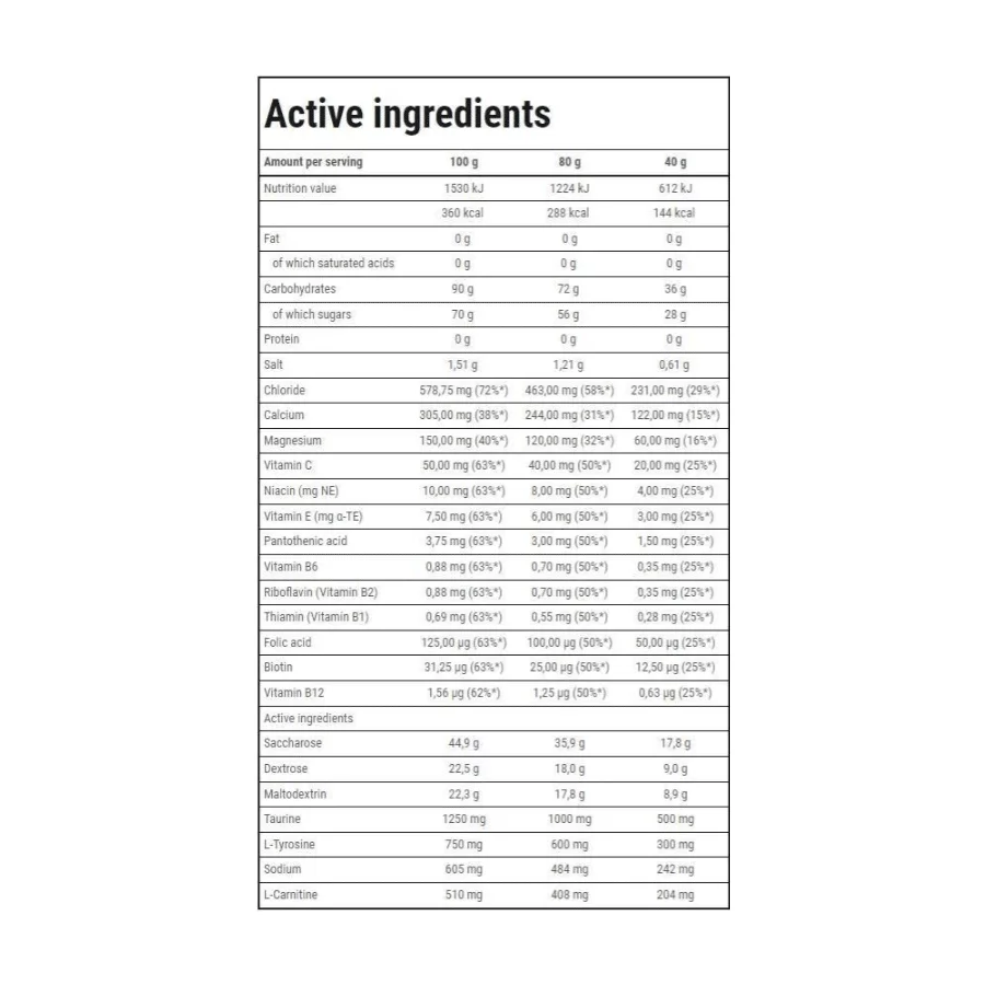 8218-8218-trec-nutrition-isotonic-sport-endurance-powder-factsheet-