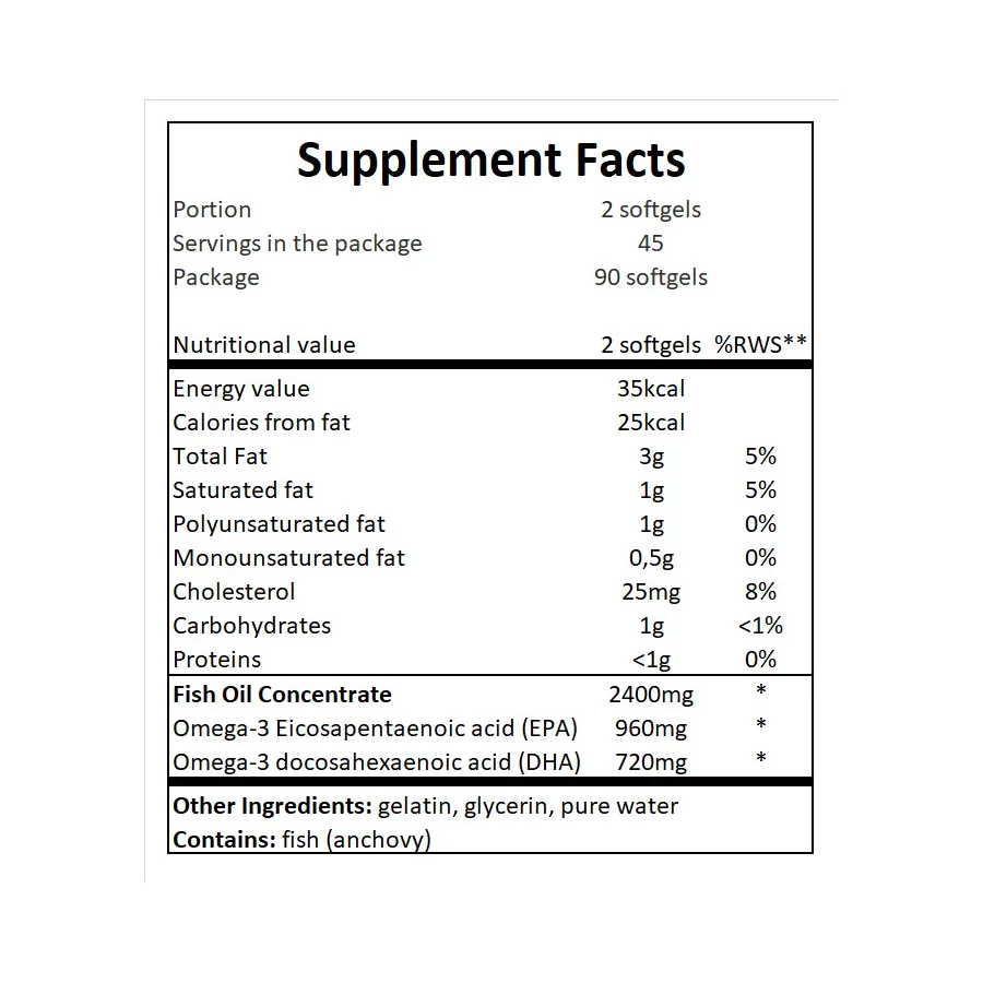 omega-3-high-strength-enteric-coated-90softgels (1)