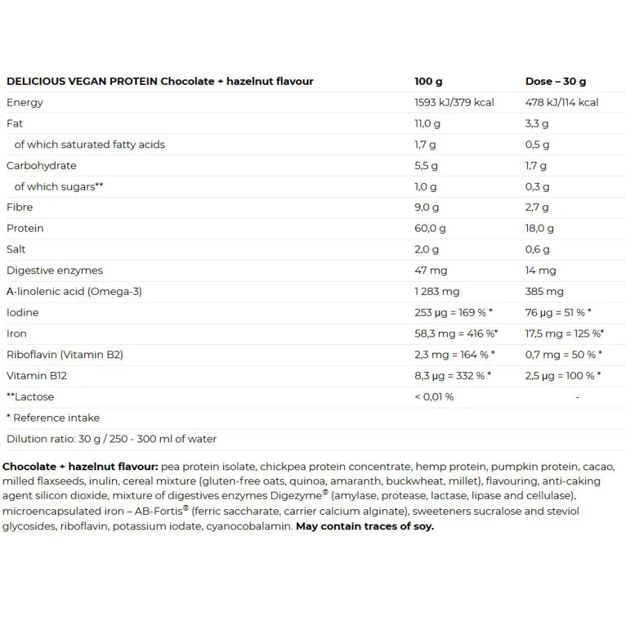 01-176-264-Vegan-Protein-450g-facts