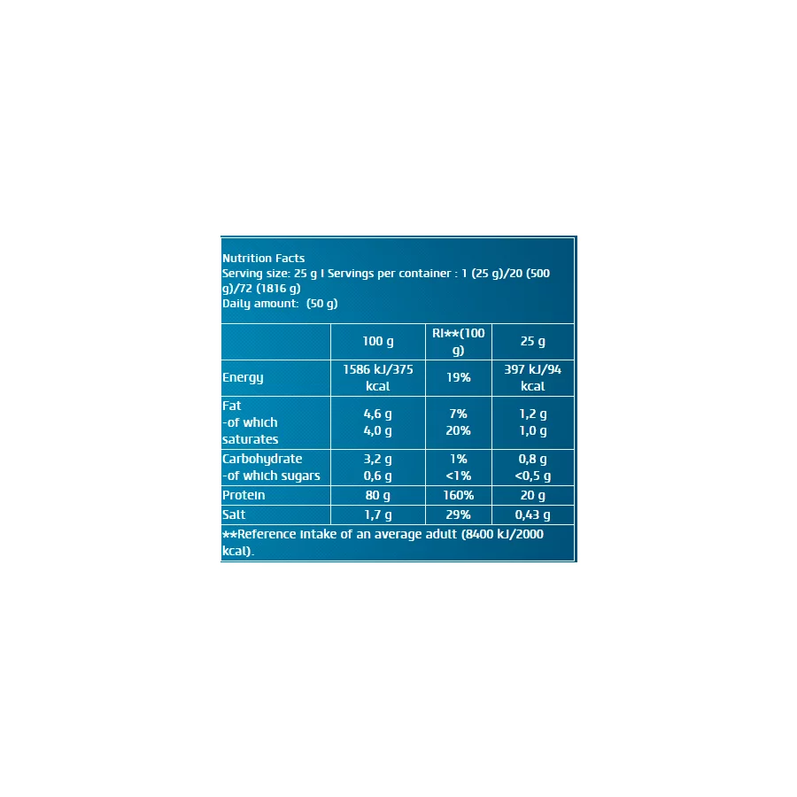 Biotech-Iso-Whey_Zero_Natural_1816g