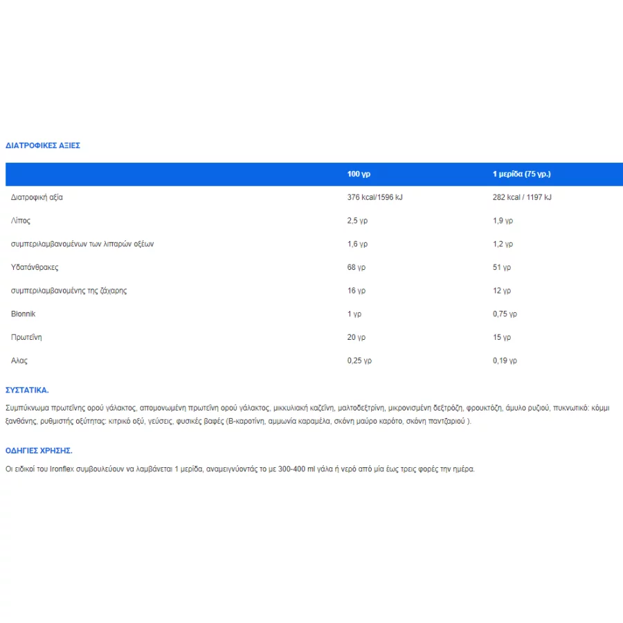 ironflex mass gainer facts