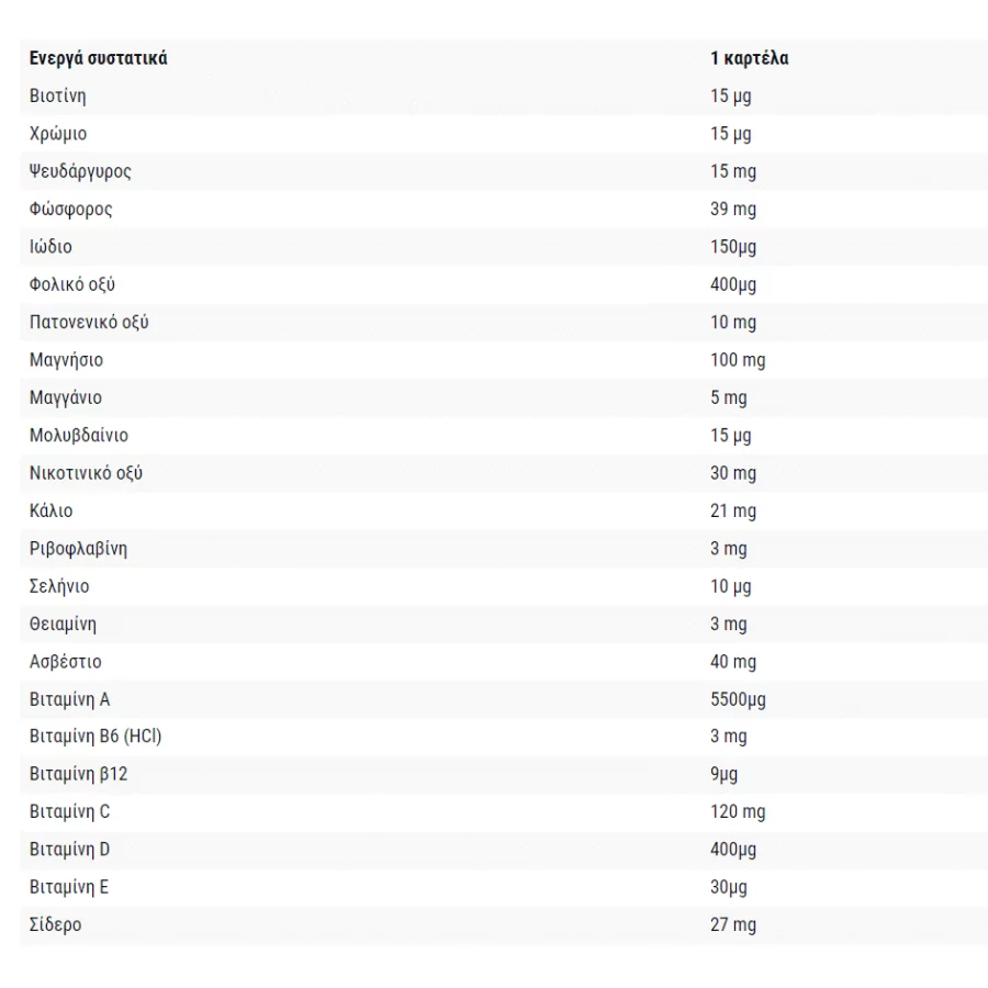 ironflex one a day facts