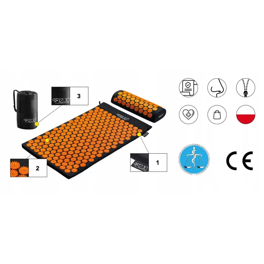 4FIZJO-Accupressure-Mat