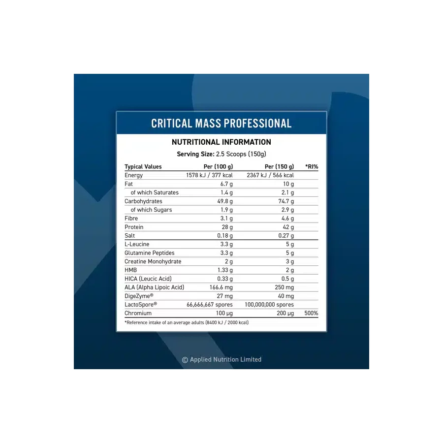 Critical-Mass-Professional—Nutritionals—1000x1000_ddeb907b-9834-462c-9647-fc4d5a8528d2_600x600