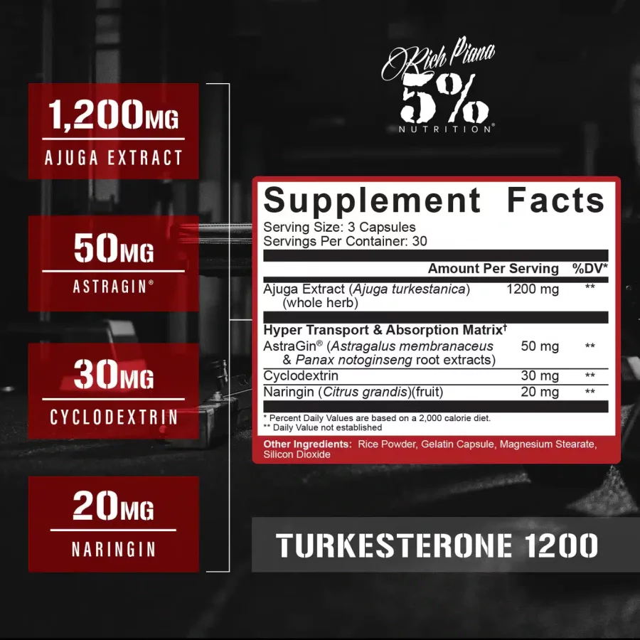 Turkesterone-1200-SFP-PRODUCT-IMAGES (1)