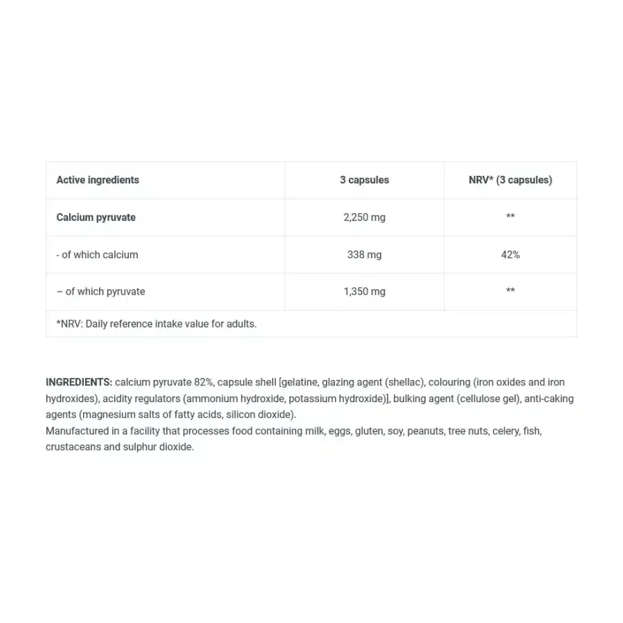 BioTechUSA-Pyruvate-90-caps-Facts