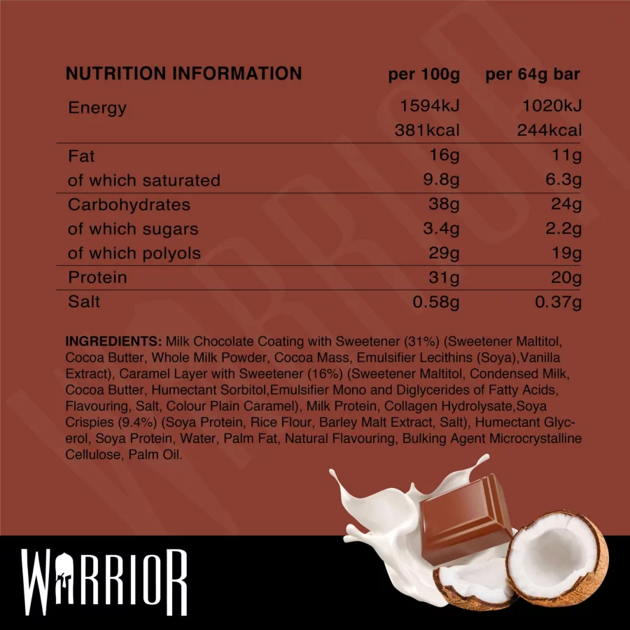 CrunchChocNutrionals