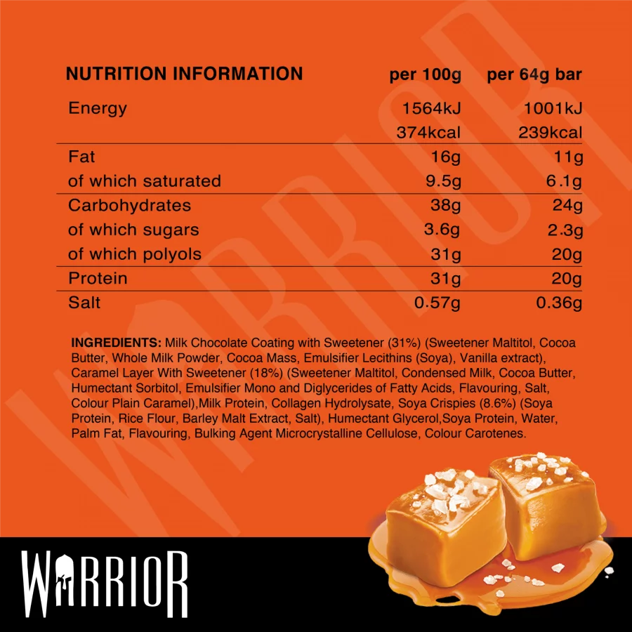 CrunchSaltedNutrionals