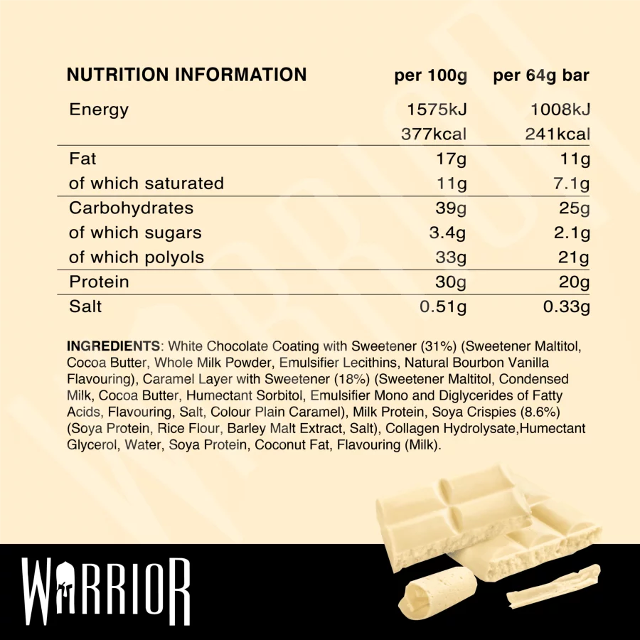 CrunchWhiteChocNutrionals