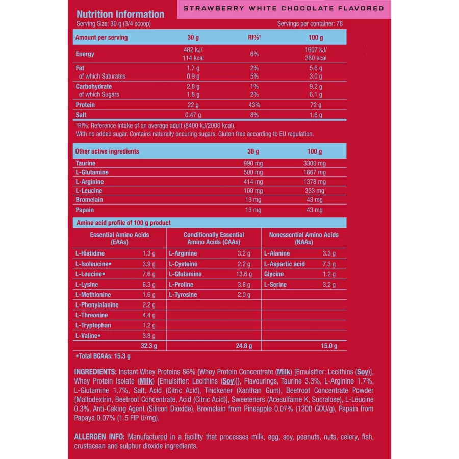01-166-002-06-100WPP_2350g-strawberry-facts