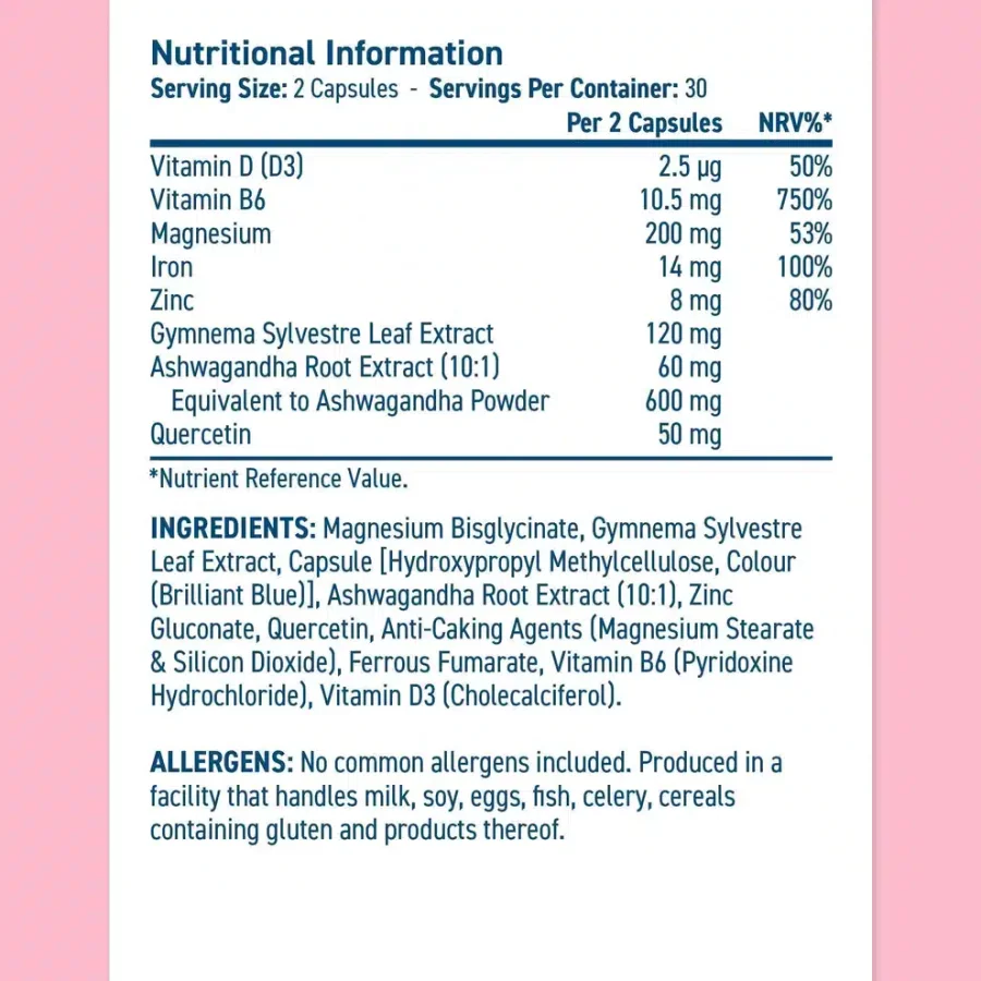 NutritonalPanelMenopause