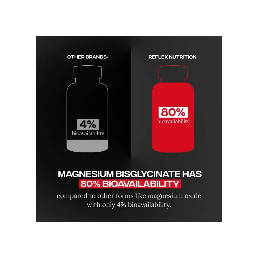 Reflex_Magnesium_Amazon_ProductPage6_648x