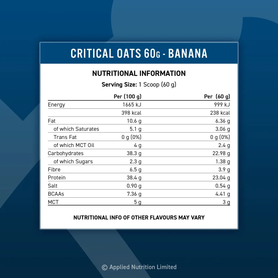 New—Critical-Oats-60g—Nutritionals-_Banana_—1000×1000