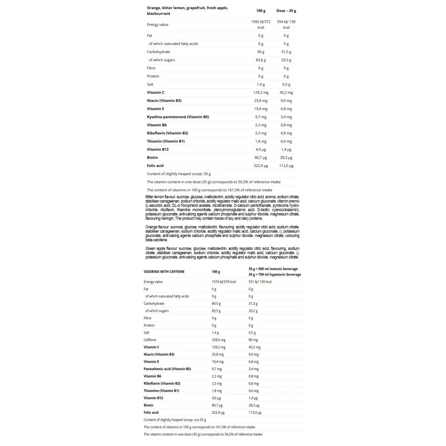 01-176-126-Isodrinx-420g-facts