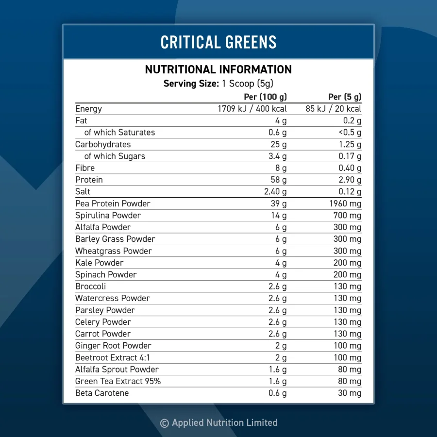 Critical_Greens_Nutritional