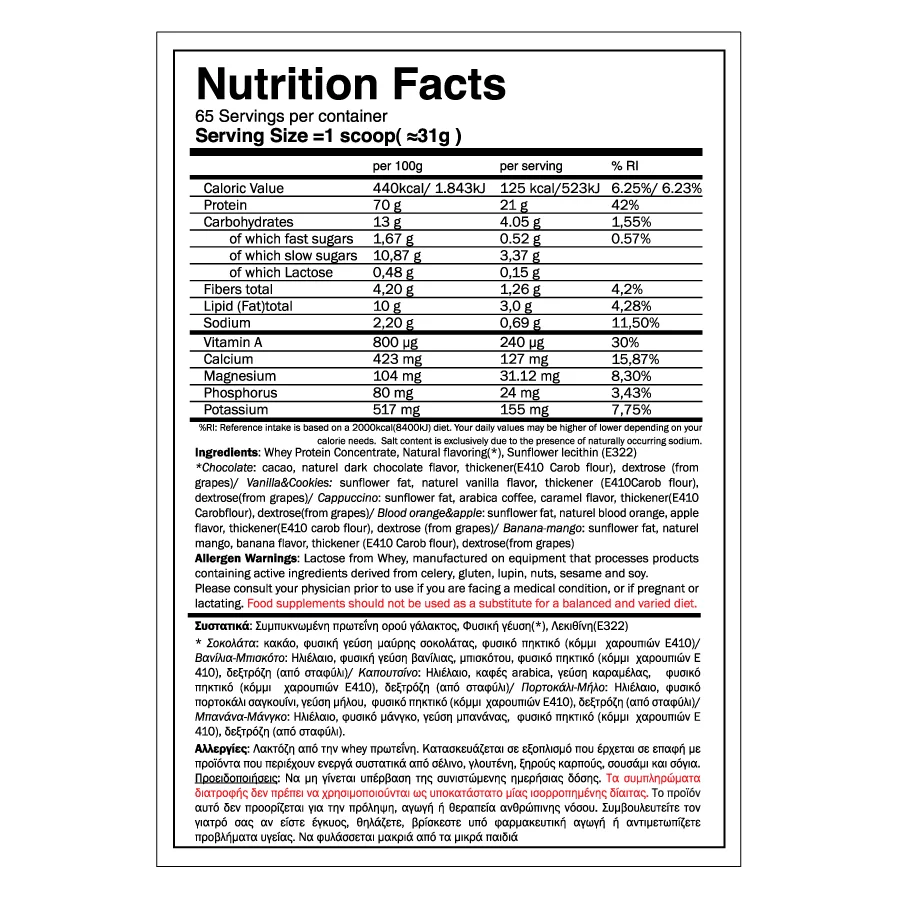 WHEY-TITANS-ZERO (1)