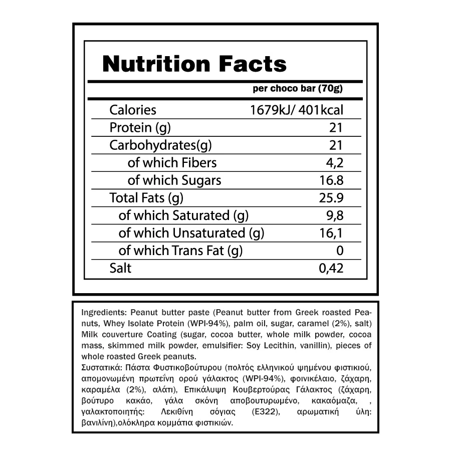 choco-bar-facts_pkri-fj
