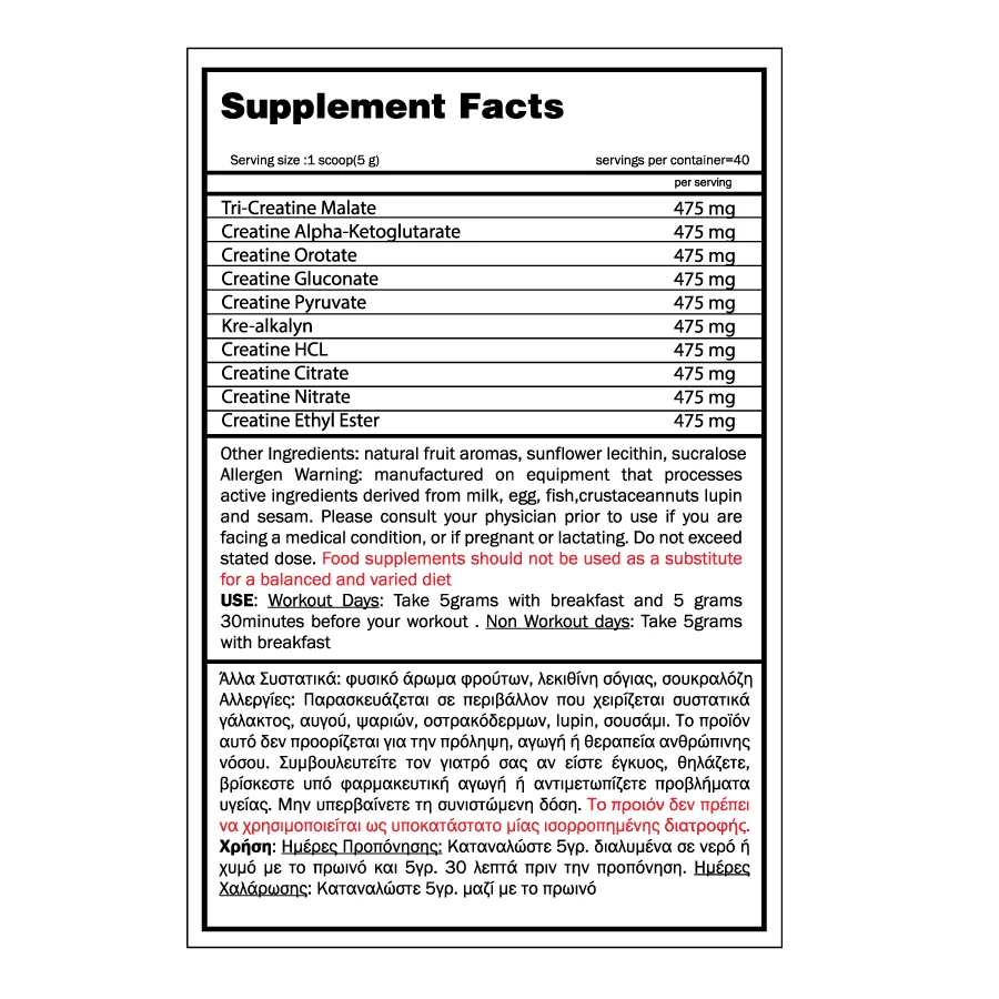 crea-mix-facts