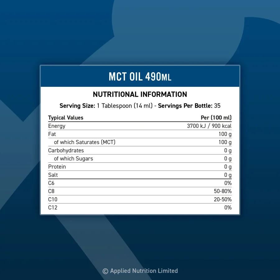 MCT-Oil-490ml—Nutritionals—1000×1000