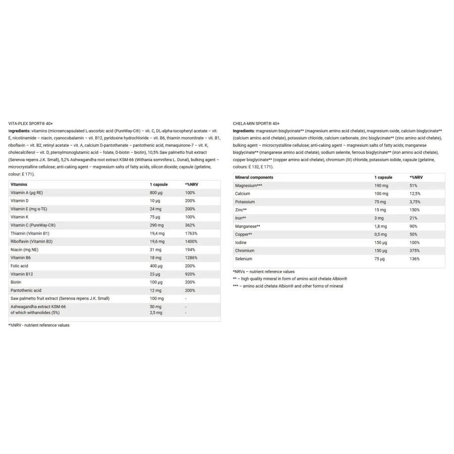 VITA-MIN-MULTIPLE-SPORT-40plus-60-caps-SUPP