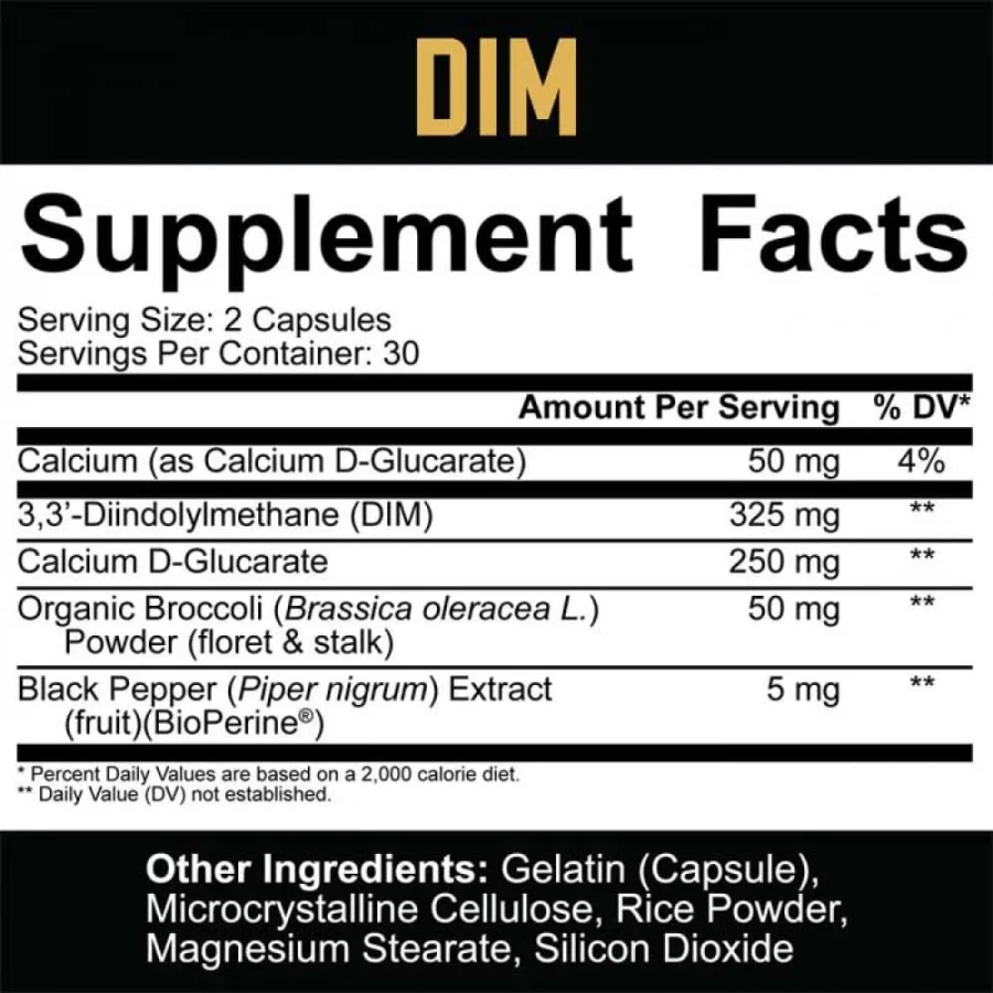 dim-60-facts-1000×1000