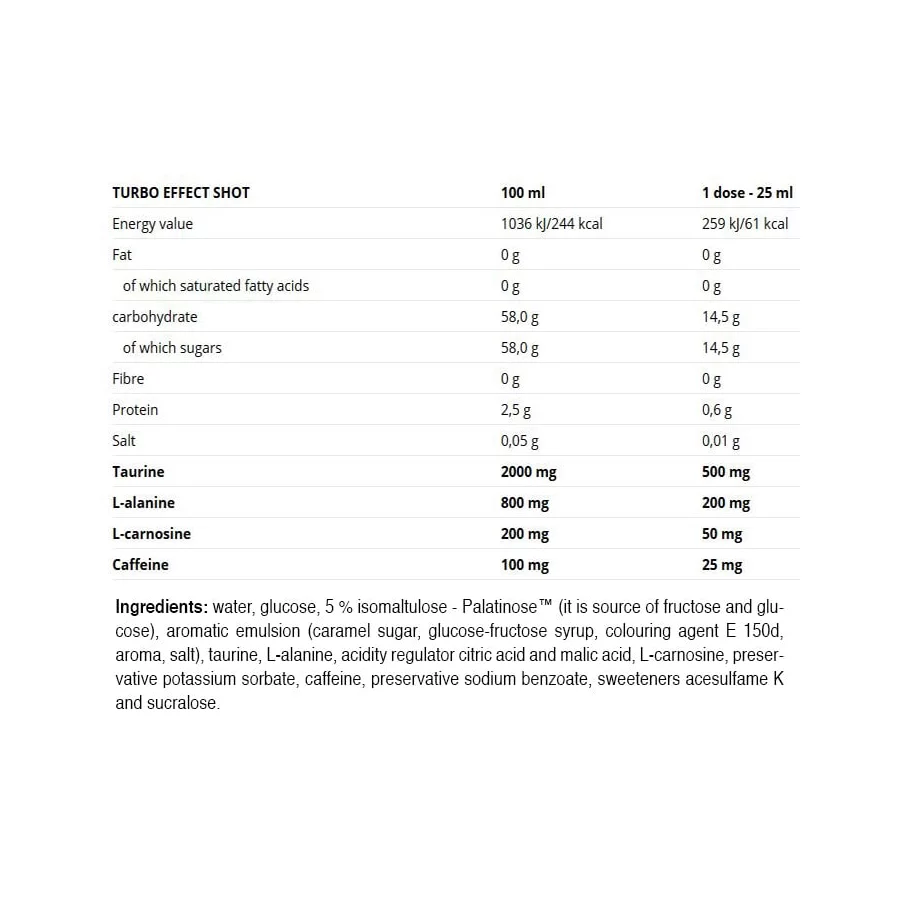 01-176-244-Turbo-Effect-Shot-25ml-facts
