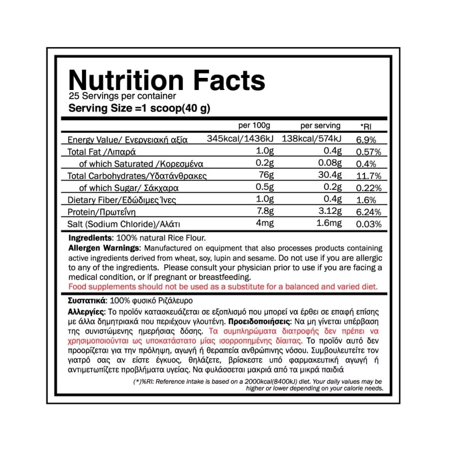 rice-facts-800×800