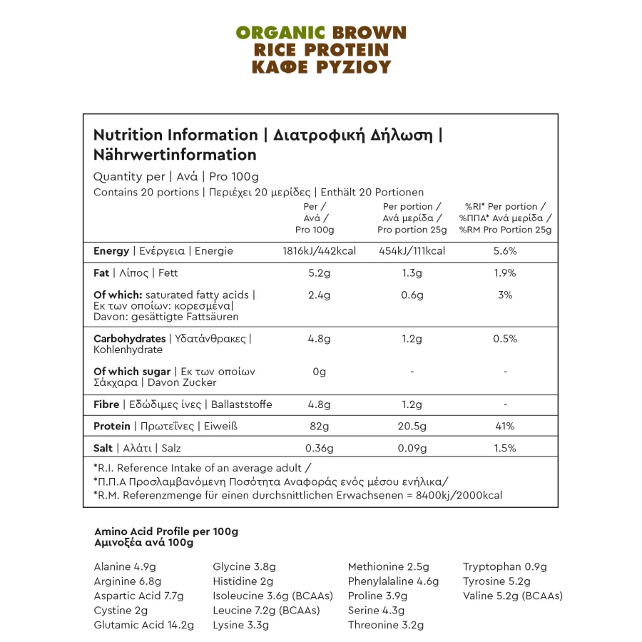 ΡΥΖΙ_Nutritions_Facts-01
