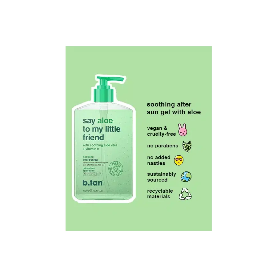btan-SayAloeToMyLittleFriend_Bottle_AfterSunLotion_CalloutCard_Shopify_grande
