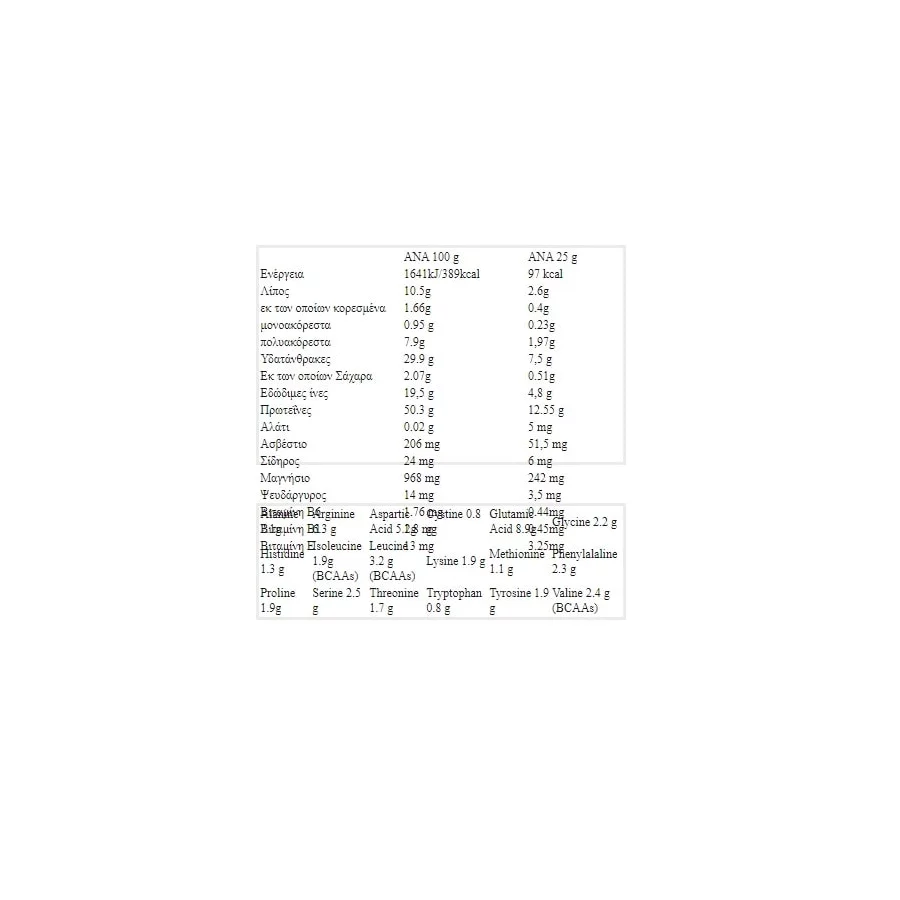 BiologosHempProteinNuts