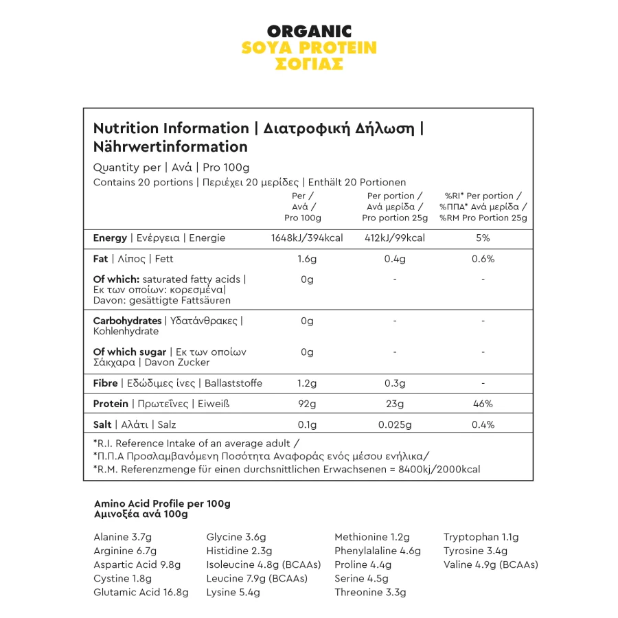 ΣΟΓΙΑ_Nutritions_Facts-09