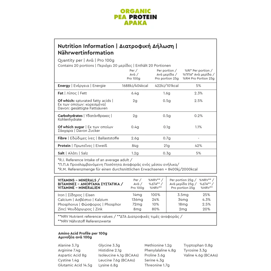 ΑΡΑΚΑ_Nutritions_Facts-01