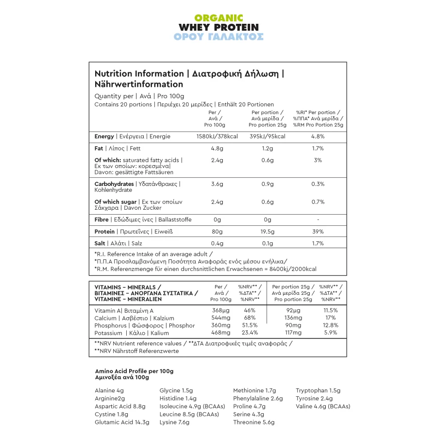 WHEY_Nutritions_Facts-01