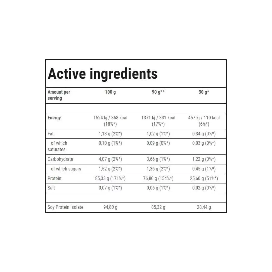 6604-trec-nutrition-soy-protein-isolate-750g-factsheet-