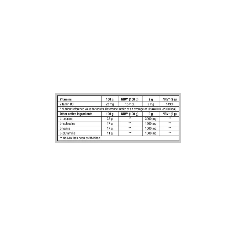 biotech-usa-bcaa-flash-zero-facts