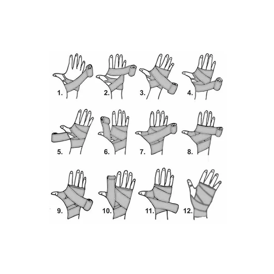 boxing wraps instructions